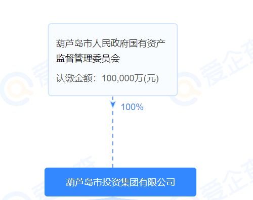 一月兩礦，遼寧國企斥資15.5億競得海砂與花崗巖礦權，強化資源儲備與項目管理