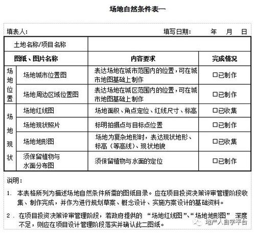 項目投資決策評審管理階段設計成果標準